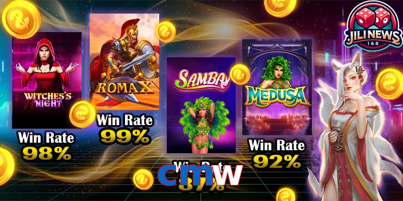 cmw