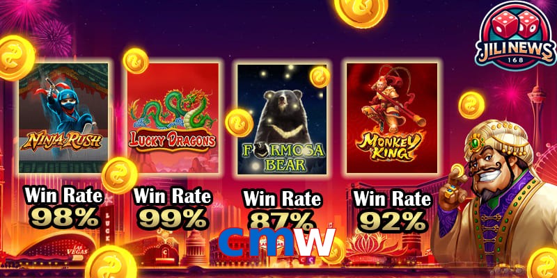 cmw